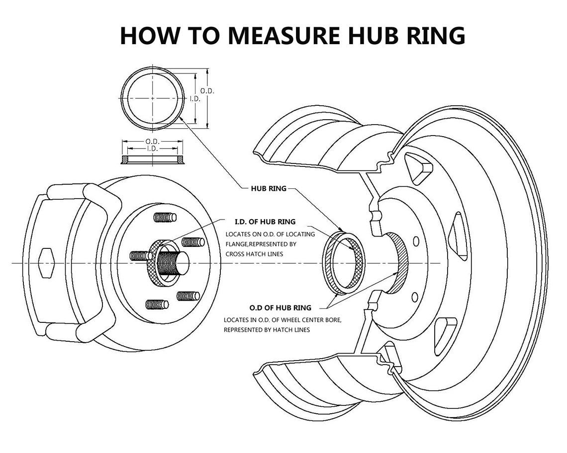How To Choose the Right Size Hub-Centric Ring